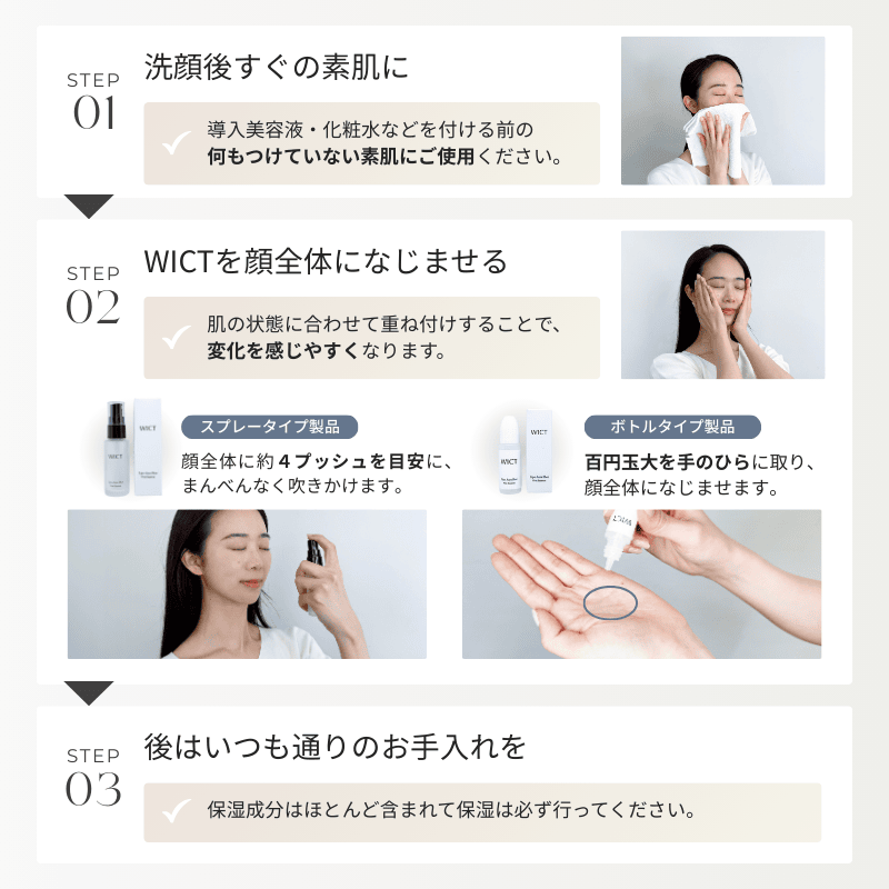 WICT Lipo Aura Shot 30mL